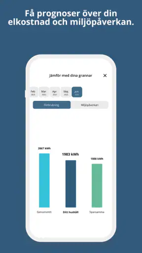 HEM - Mitt HEM screenshot