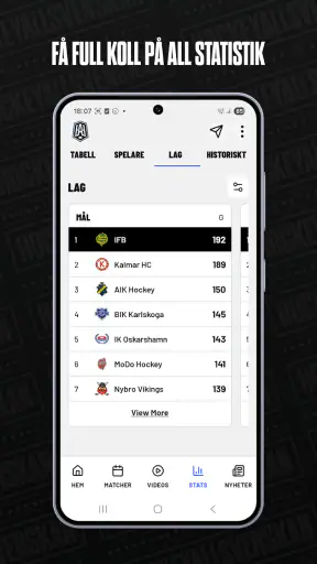 HockeyAllsvenskan screenshot