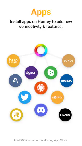 Homey – Ett bättre Smart Hem screenshot