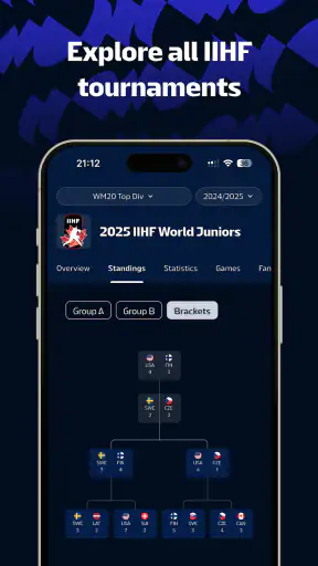 IIHF screenshot