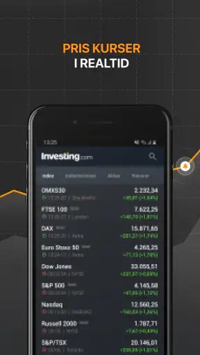 Investing.com: Finans & Aktier screenshot