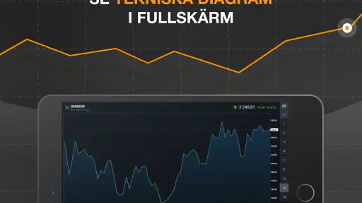 Investing.com: Finans & Aktier screenshot