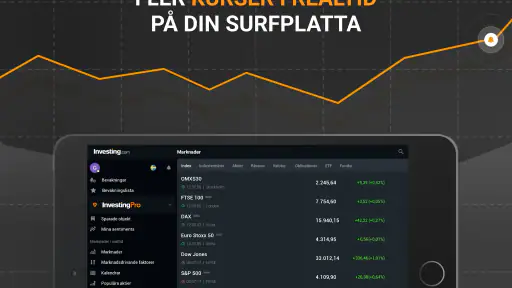 Investing.com: Finans & Aktier screenshot