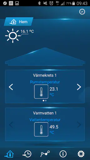 IVT Anywhere screenshot