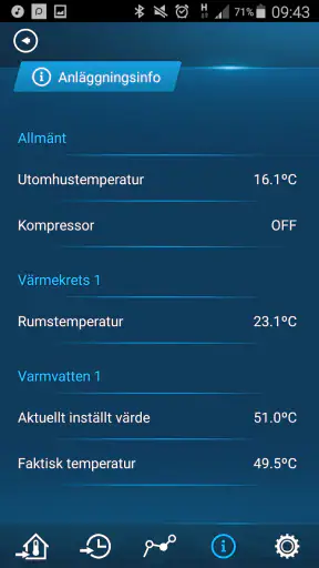IVT Anywhere screenshot