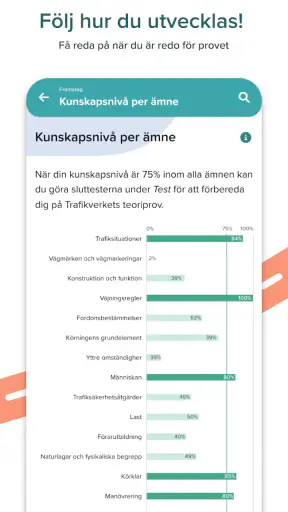 Körkortsboken screenshot