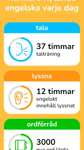 Learna: Engelska & Spanska screenshot