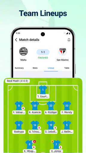 Live Fotbollsresultat screenshot