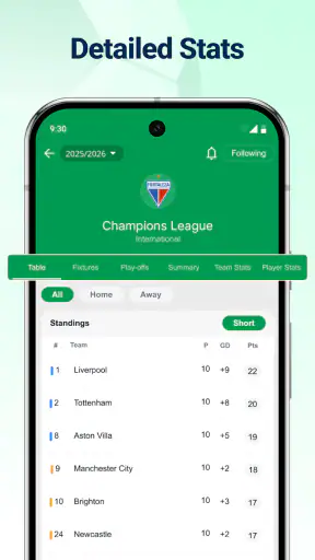 Live Fotbollsresultat screenshot