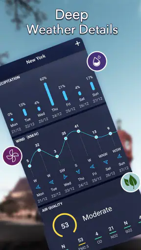 Lokalt väder: Väderprognos screenshot
