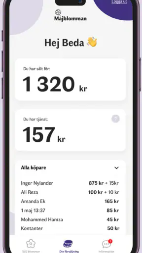 Majblomman screenshot