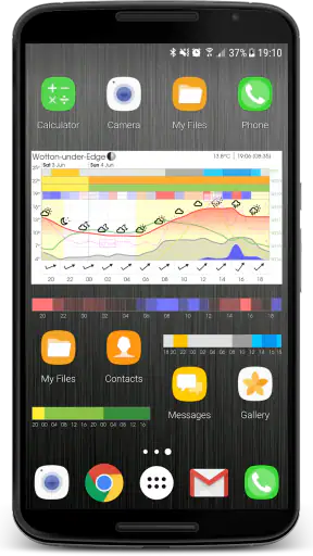 Meteogram Weather Widget screenshot