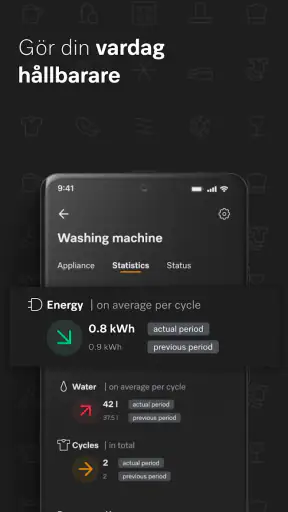 Miele-appen – Smart Home screenshot