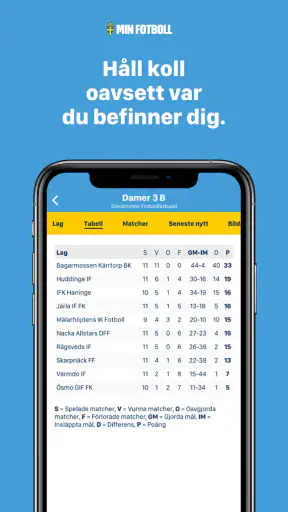 Min Fotboll (officiell) screenshot