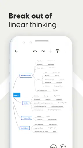 Mindomo (tankekartor) screenshot