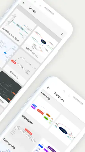 Mindomo (tankekartor) screenshot