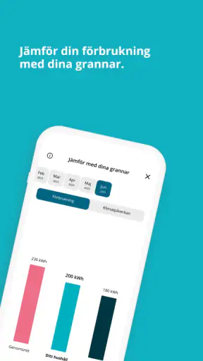 Mitt Jämtkraft screenshot