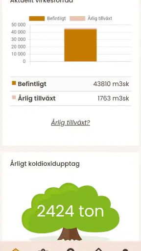 Mitt Norra Skog screenshot