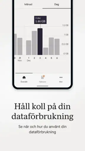 Mitt Tele2 screenshot