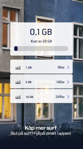 Mitt Telenor, Sverige screenshot