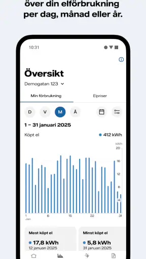 Mitt Vattenfall screenshot