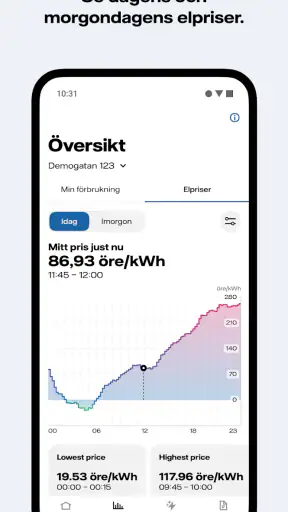 Mitt Vattenfall screenshot