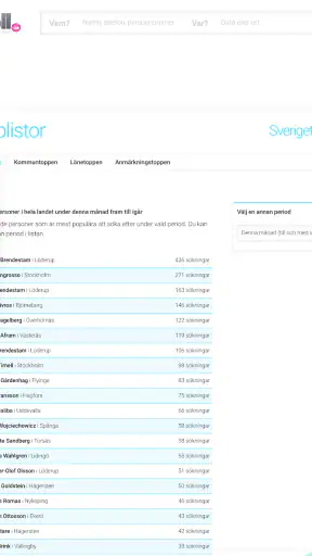 Mrkoll screenshot