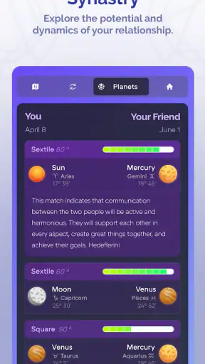 Ms Astro - Astrology screenshot