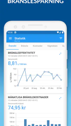 My Car - Bränslespårning screenshot