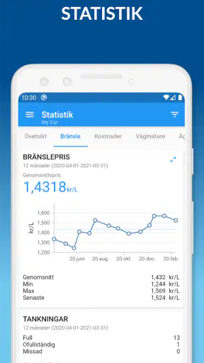 My Car - Bränslespårning screenshot