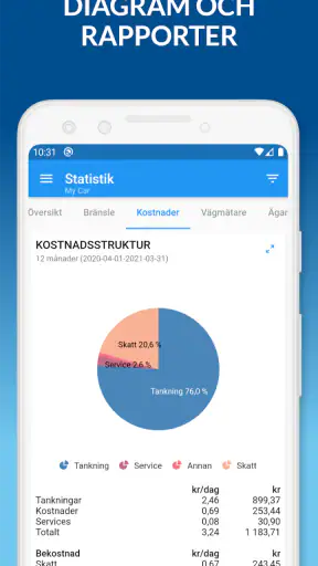 My Car - Bränslespårning screenshot