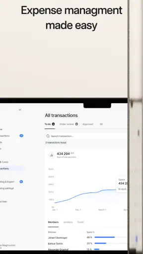 Mynt - Smart Corporate Card screenshot