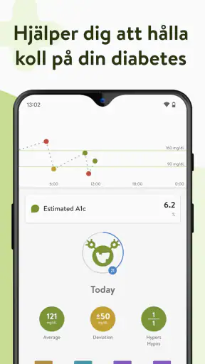 mySugr – diabetesdagbok screenshot
