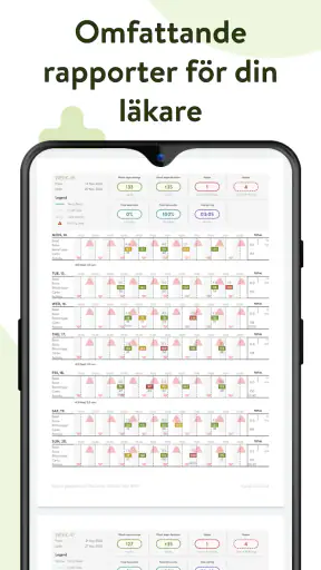 mySugr – diabetesdagbok screenshot