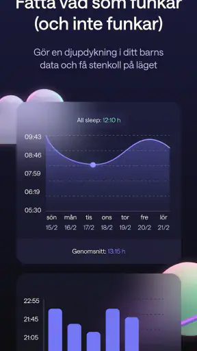 Napper: Sömnschema & dagbok screenshot