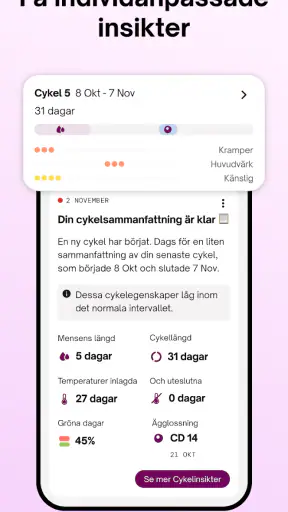 Natural Cycles Preventivmedel screenshot