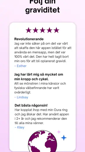 Natural Cycles Preventivmedel screenshot