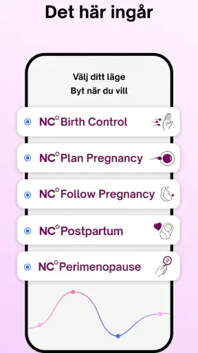 Natural Cycles Preventivmedel screenshot