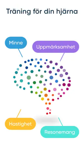 NeuroNation - Hjärnträning screenshot