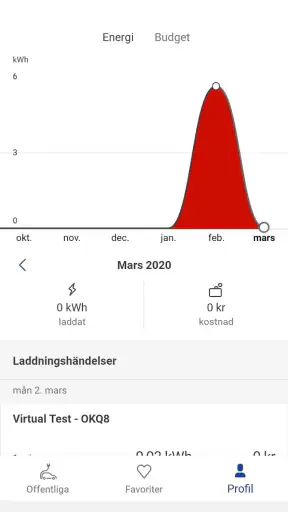 OKQ8 Elbilsladdning screenshot