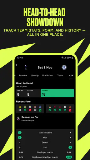 OneFootball: Football Scores screenshot