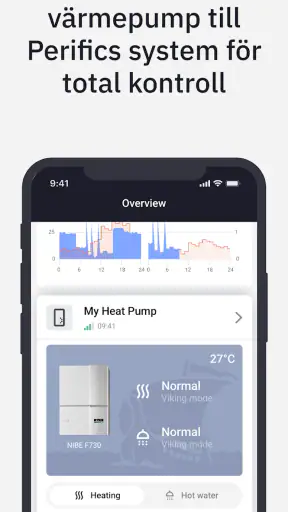 Perific screenshot