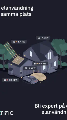 Perific screenshot