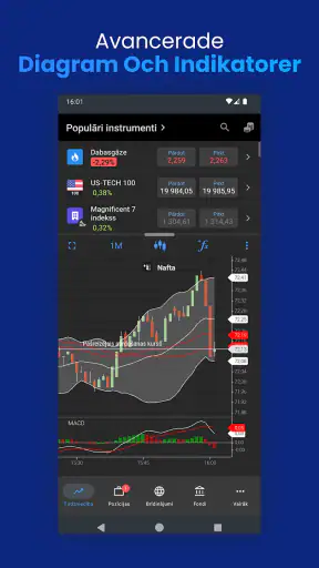 Plus500 handel screenshot