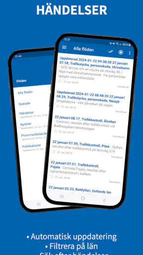 Polishändelser screenshot