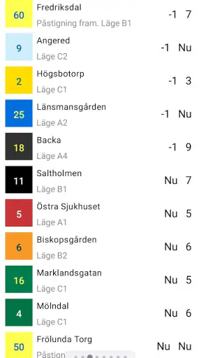 Reskollen Västtrafik screenshot