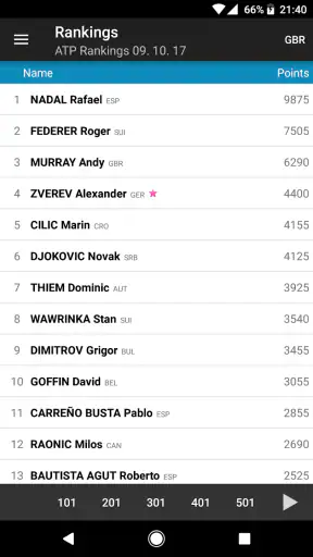 Resultina screenshot