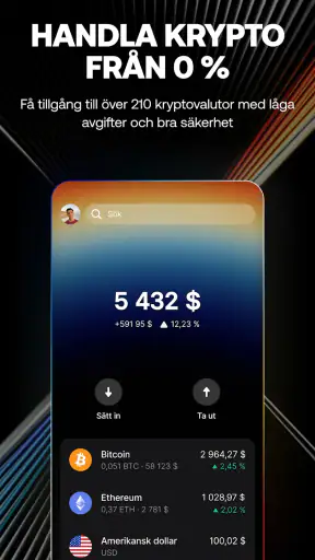 Revolut X: Köp Bitcoin, krypto screenshot