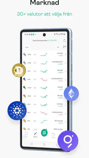 Safello: Köp Bitcoin med SEK screenshot