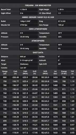 Shooter: Ballistic Calculator screenshot